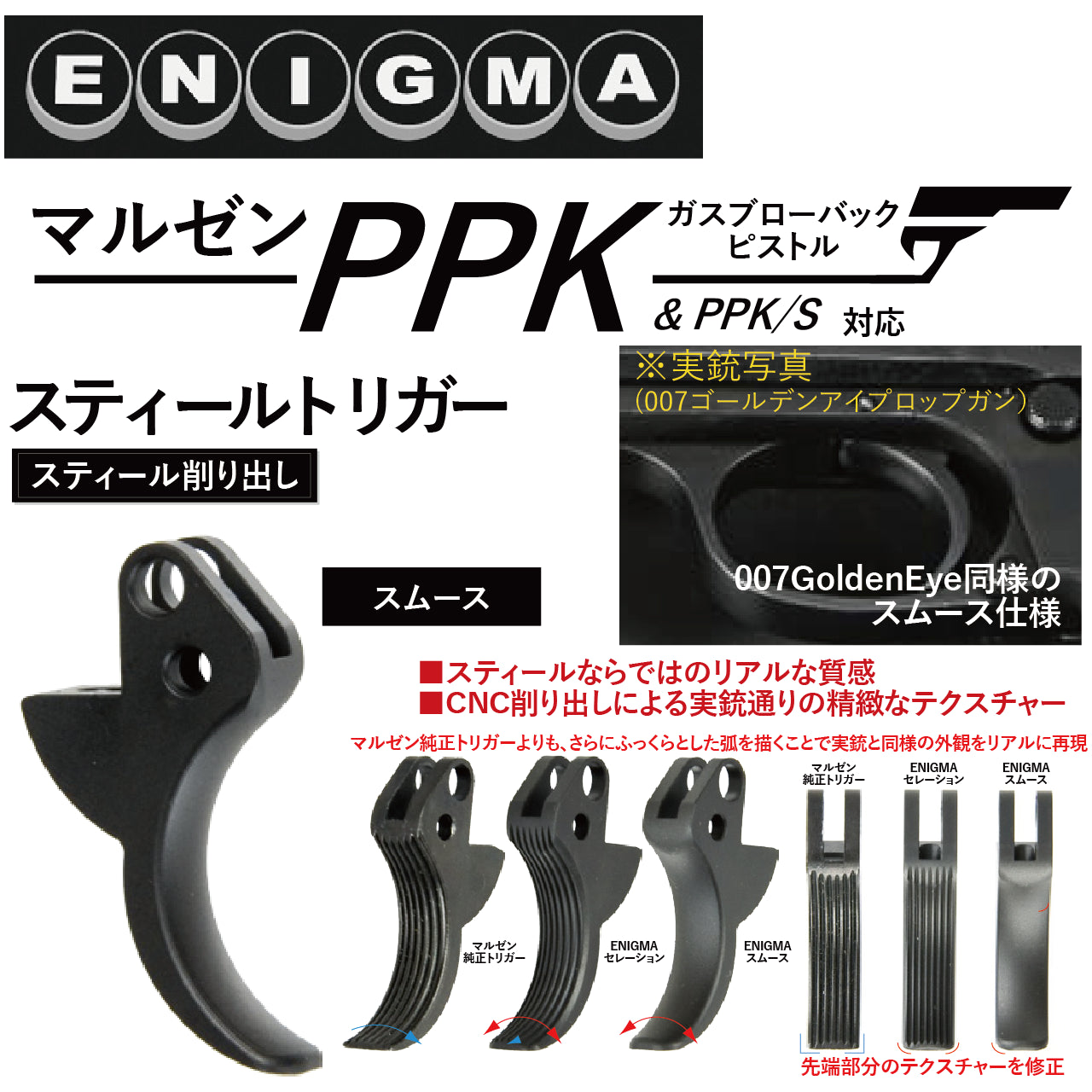 ENIGMA	マルゼンPPKGBBシリーズ用スティールトリガー(スムス)　トイパーツ　トイガン