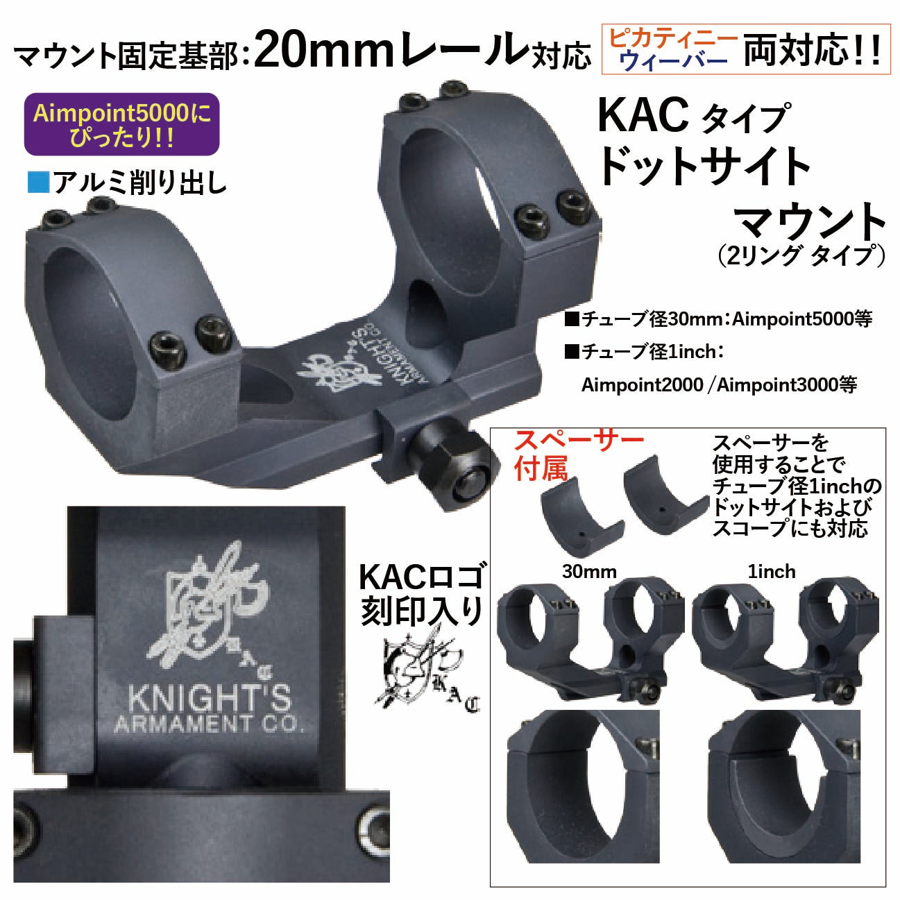 20mmレール/Aimpoint5000用KACタイプオフセットマウント　トイパーツ　トイガン