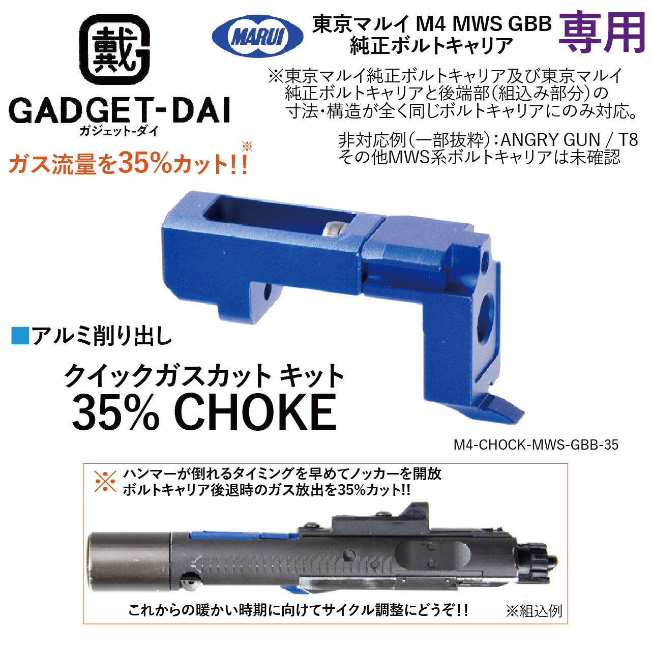 GADGET DAI  マルイM4MWS用クイックガスカットキット(35%Choke)　トイパーツ　トイガン
